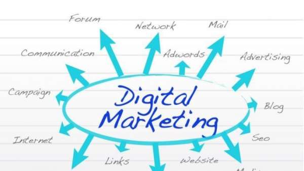 Nên dùng Digital Marketing hay Online Marketing cho kế hoạch tiếp thị của bạn?
