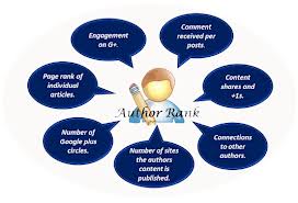 Những điều cần làm ngay cho Website? hình ảnh 4 nhung dieu can lam ngay cho website hinh anh 4