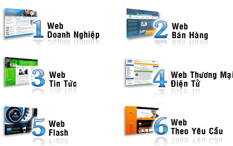 TOP 5 Lý do công ty cần phải thiết kế website