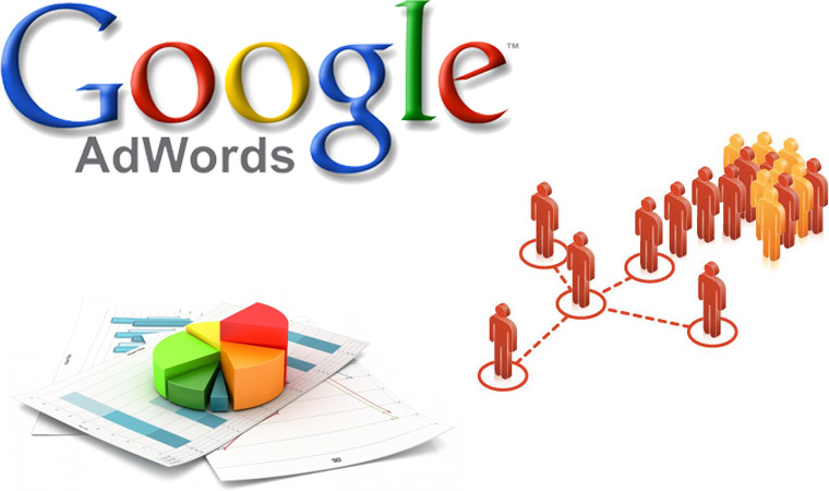 ADT Việt Nam - Công Ty Quảng Cáo Google Adwords Uy Tín Nhất Hiện Nay