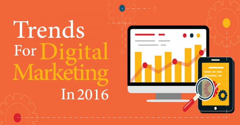 Những hoạt động của digital marketing được dùng nhiều nhất trong năm 2016
