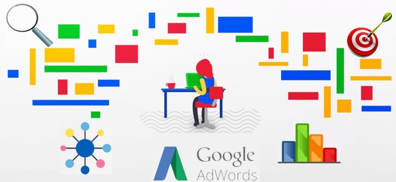 TOP 6 Bước Chạy Quảng Cáo Google Adwords Hiệu Quả