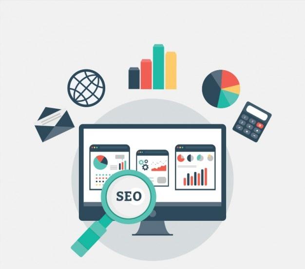 Quy trình thiết kế website theo yêu cầu tại Skyweb