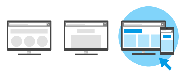 Website của bạn thân thiện trên thiết bị di động như thế nào?